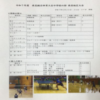 ６月２７日（金）県西大会結果一覧